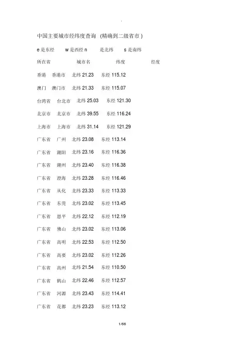全球城市经纬度查询