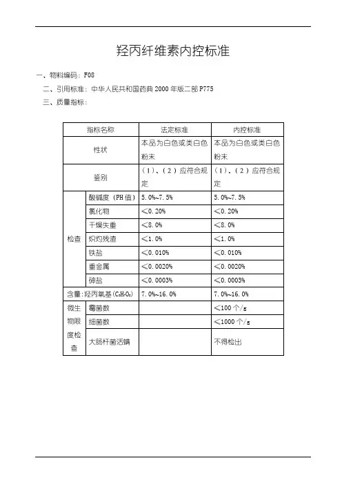 羟丙纤维素内控标准