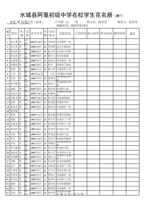 阿戛中学2013秋季学期学生册
