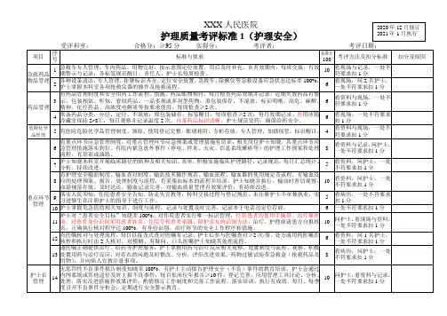 2021质量考评标准1(护理安全)