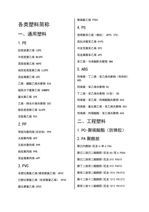 各类塑料简称