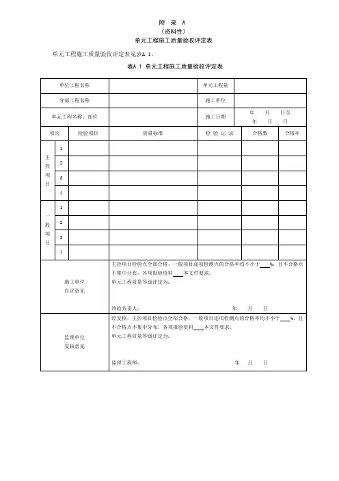 水利工程输水管道单元工程施工质量验收评定表、水压试验