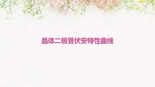 晶体二极管伏安特性曲线课件