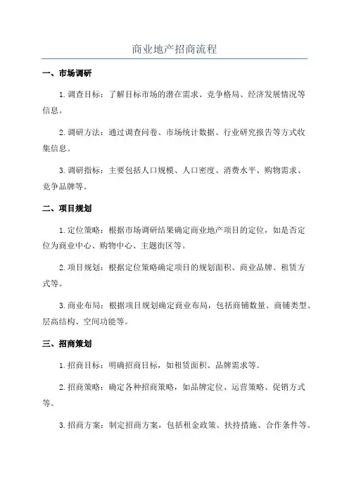 商业地产招商流程