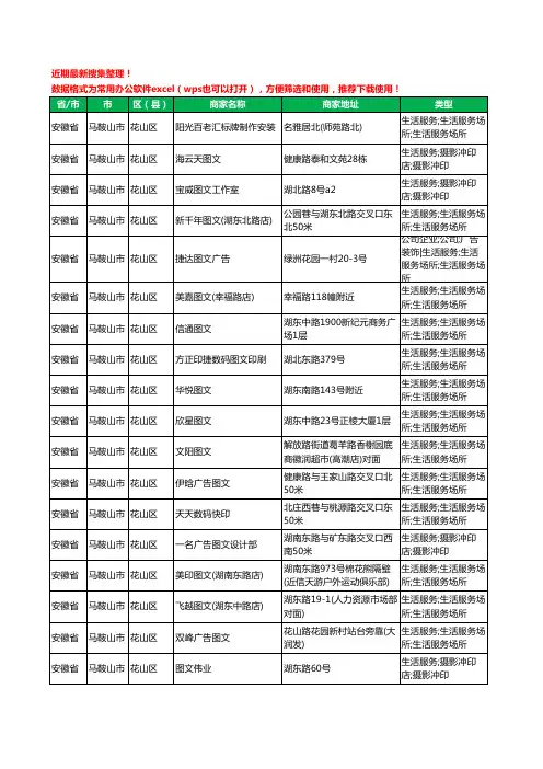 2020新版安徽省马鞍山市打印工商企业公司商家名录名单黄页联系方式大全130家