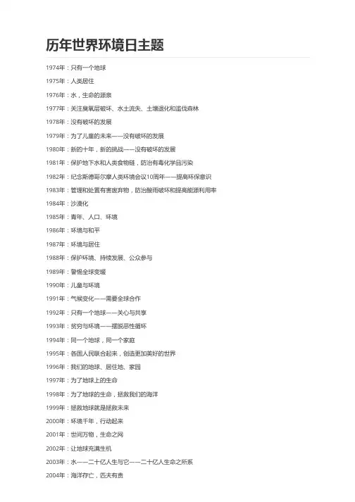 历年世界环境日主题