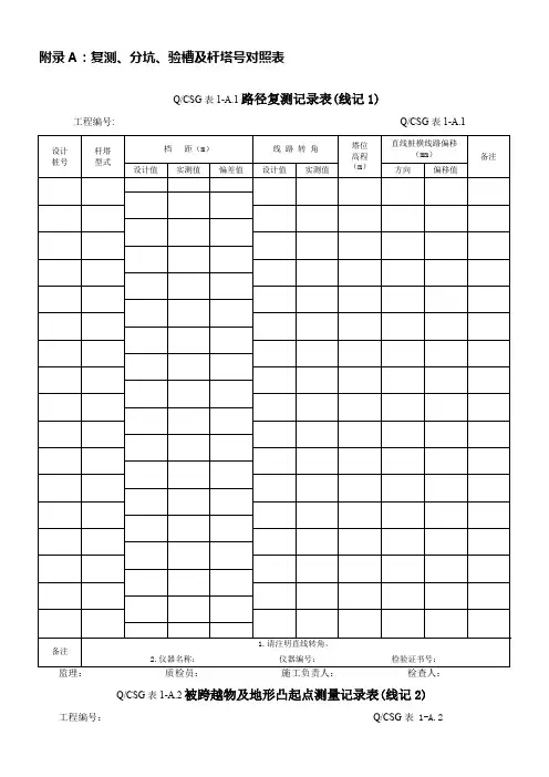 输电线路施工记录及验评表测量记录及验评表