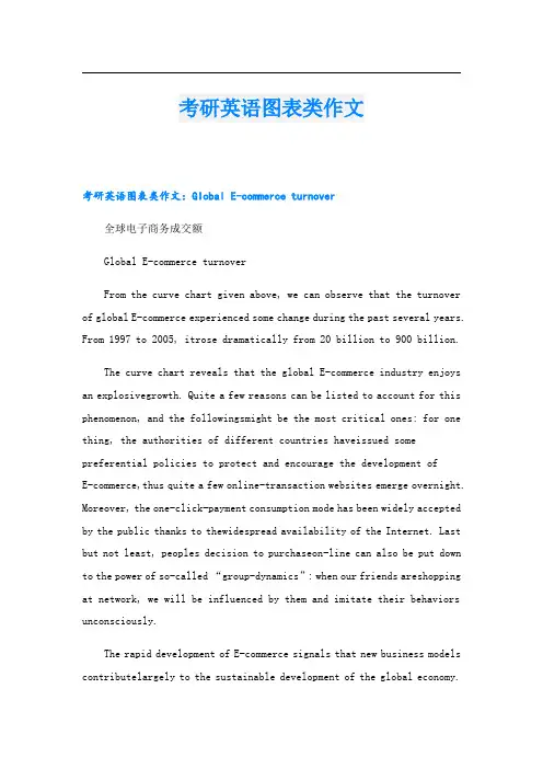 考研英语图表类作文