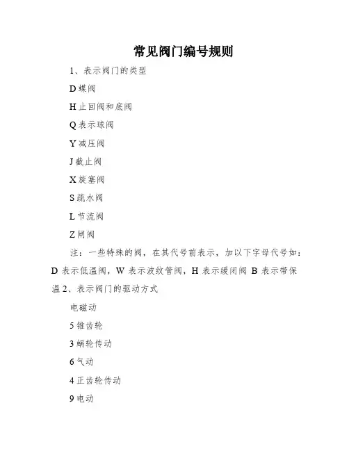 常见阀门编号规则