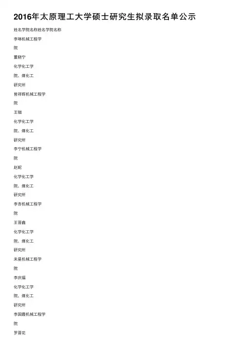 2016年太原理工大学硕士研究生拟录取名单公示