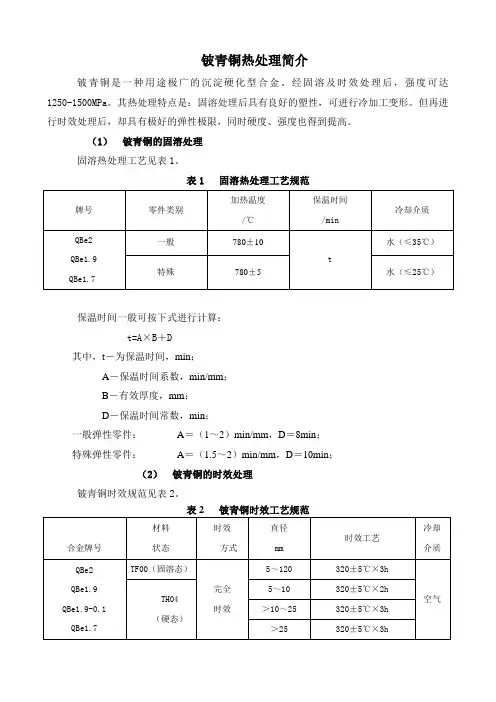 铍青铜热处理简介