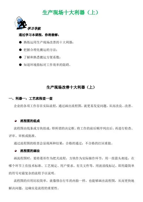 生产现场的十大利器
