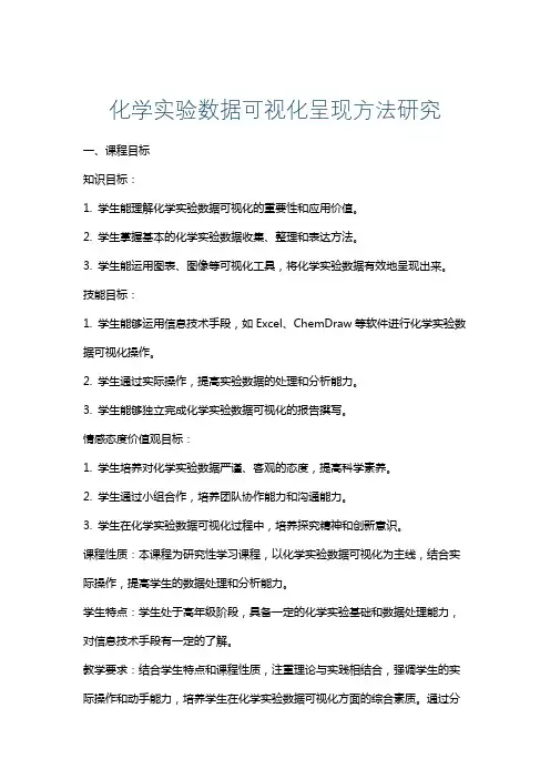 化学实验数据可视化呈现方法研究