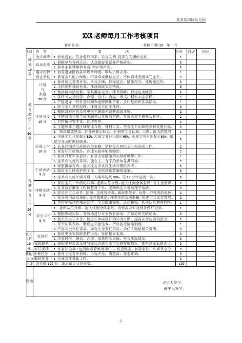 幼儿园常用表格-(幼儿园教师每月工作考核表(样表))附-日常工作管理及绩效考核细则