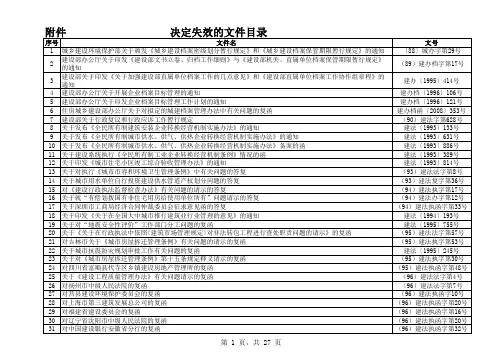 2016年住建部844个取消的文件