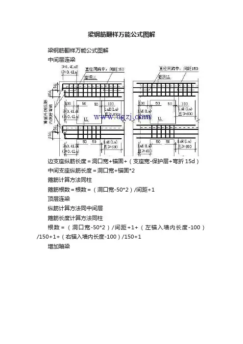 梁钢筋翻样万能公式图解