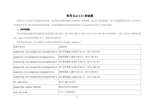 常用Keil C51库函数