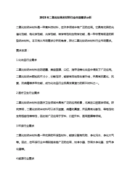 2023年二氧化钛纳米材料行业市场需求分析