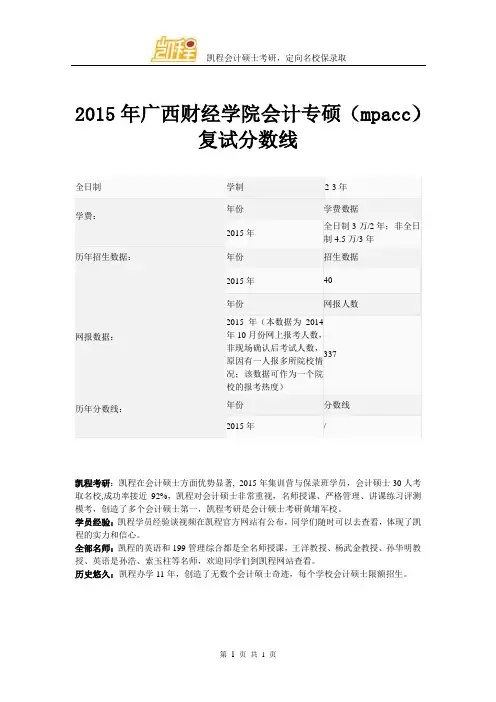 2015年广西财经学院会计专硕(mpacc)复试分数线
