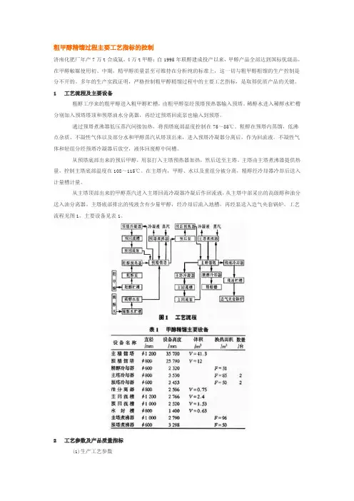 粗甲醇精馏过程主要工艺指标的控制