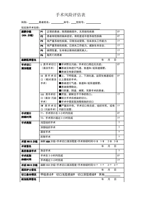 医院手术风险评估表