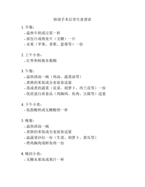 肺部手术后养生食谱表