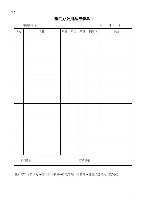 办公用品表格