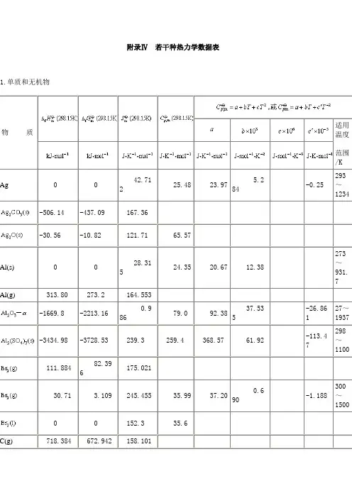 热力学数据
