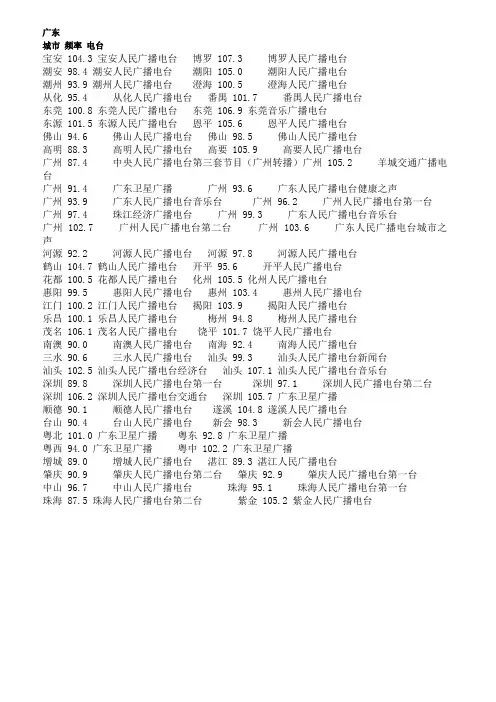 广东各地电台频率表