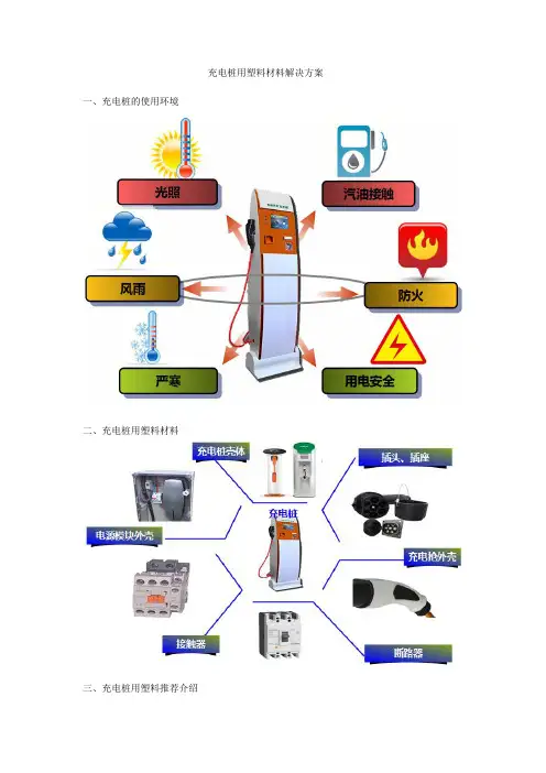 聚赛龙充电桩用材料