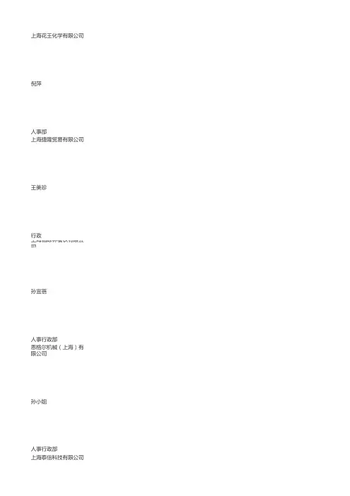 企业HR名录