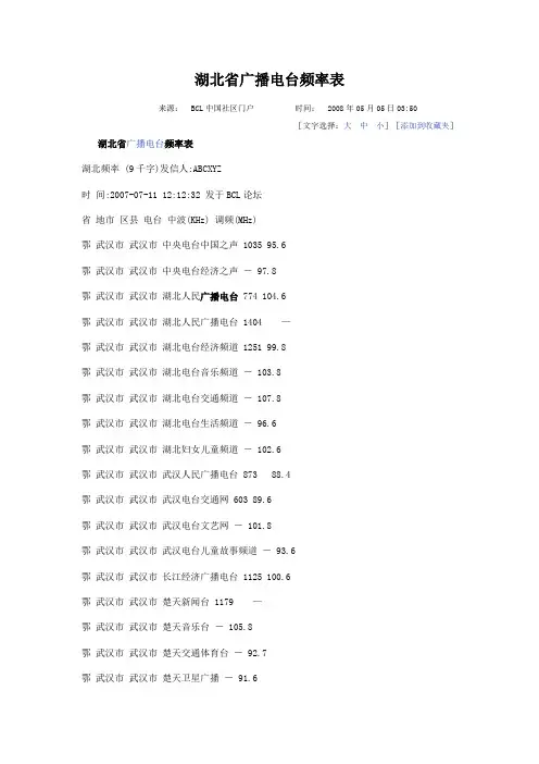 湖北省广播电台频率表