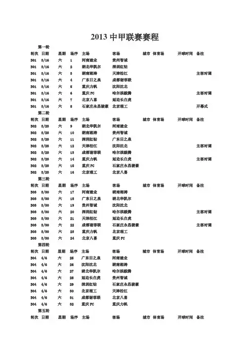 2013中甲联赛赛程