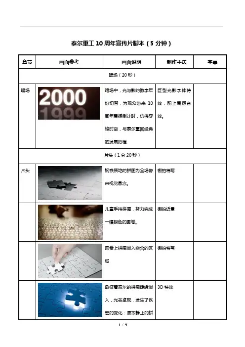 宣传片脚本-泰尔重工10周年