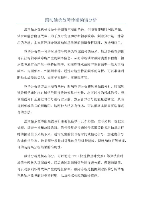 滚动轴承故障诊断频谱分析