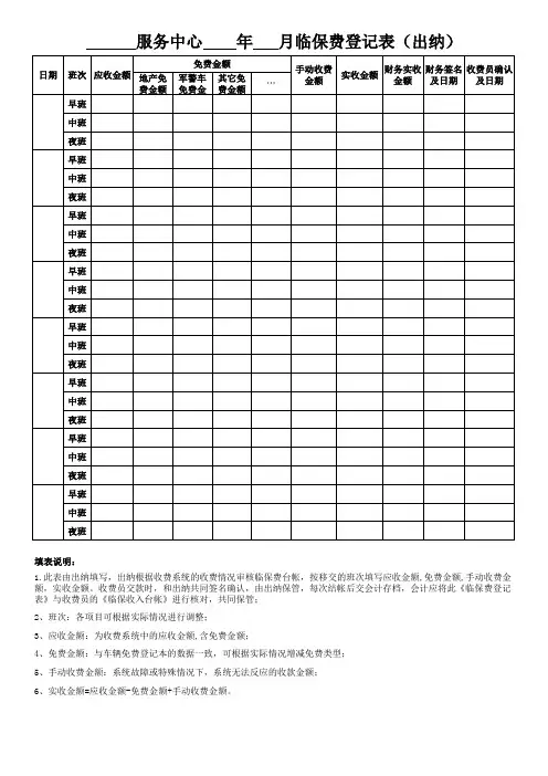 出纳日常管理类表格