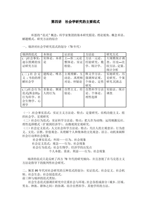 社会研究的主要范式