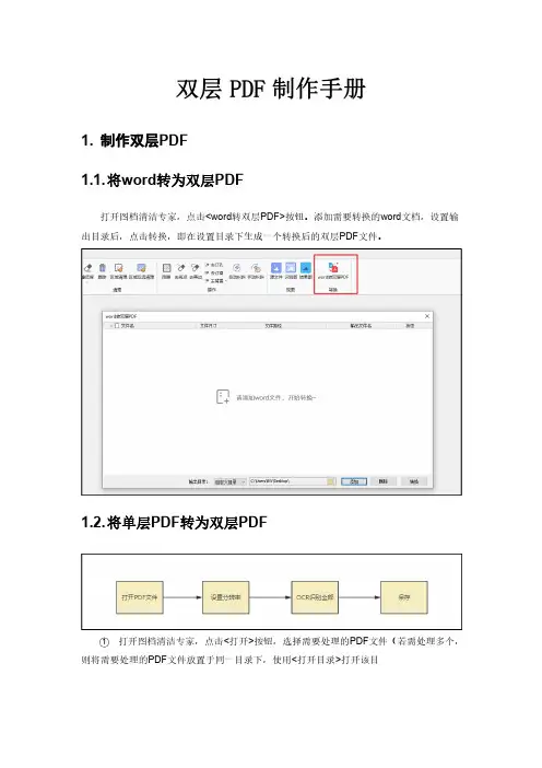 双层PDF制作手册