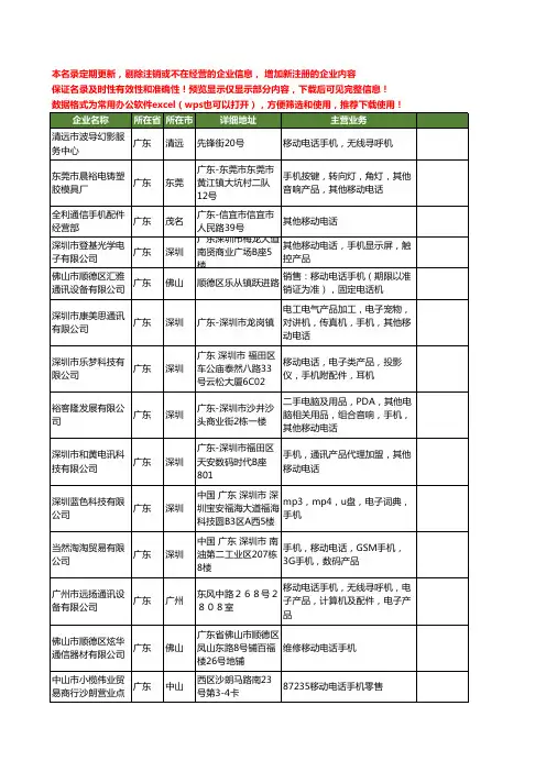 新版广东省移动电话手机工商企业公司商家名录名单联系方式大全195家