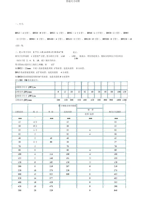 管道尺寸对照