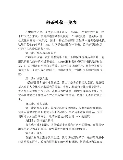 敬茶礼仪一览表