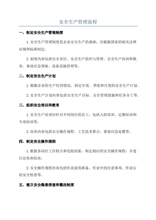 安全生产管理流程