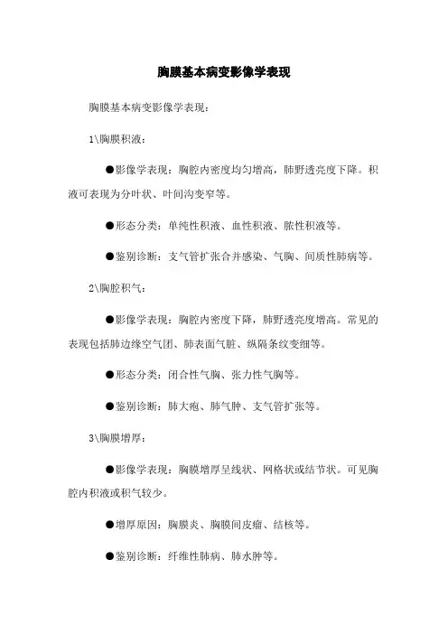 胸膜基本病变影像学表现