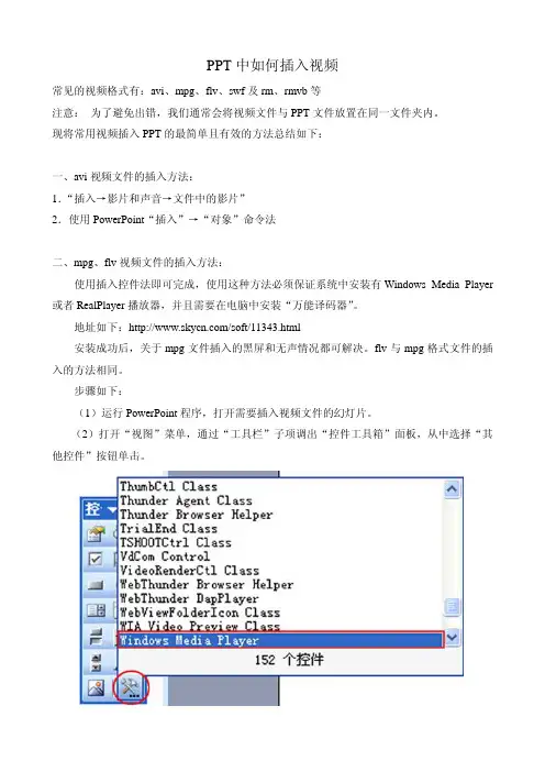 PPT中如何插入视频或动画