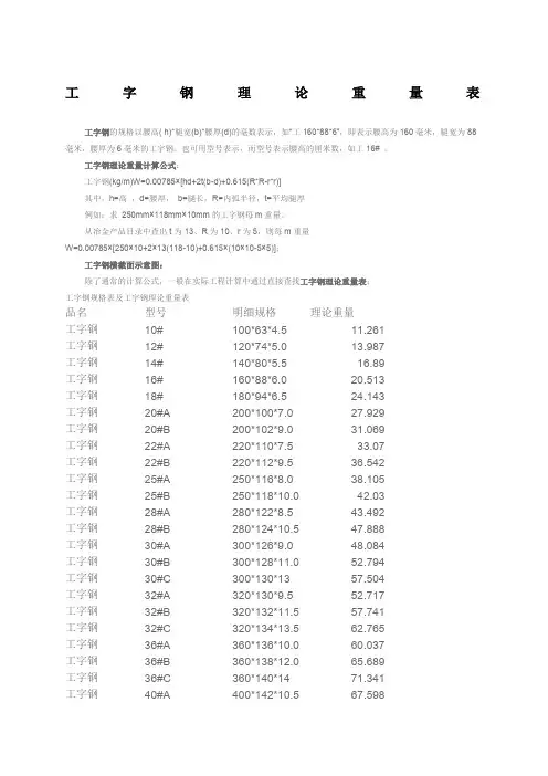 史上最全的工字钢理论重量表