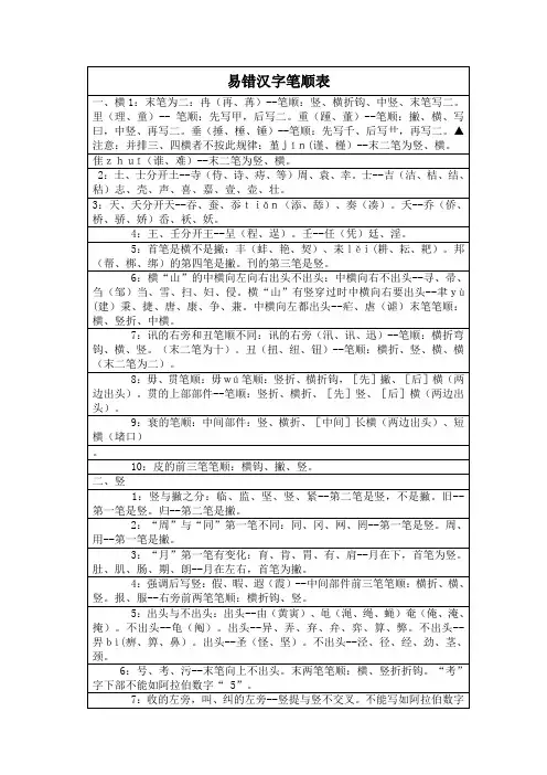 易错汉字笔顺表