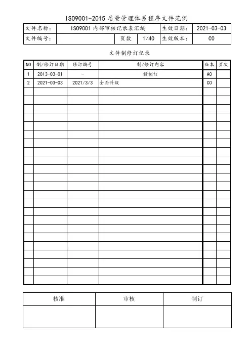 ISO9001-2015内部审核记录完整汇编
