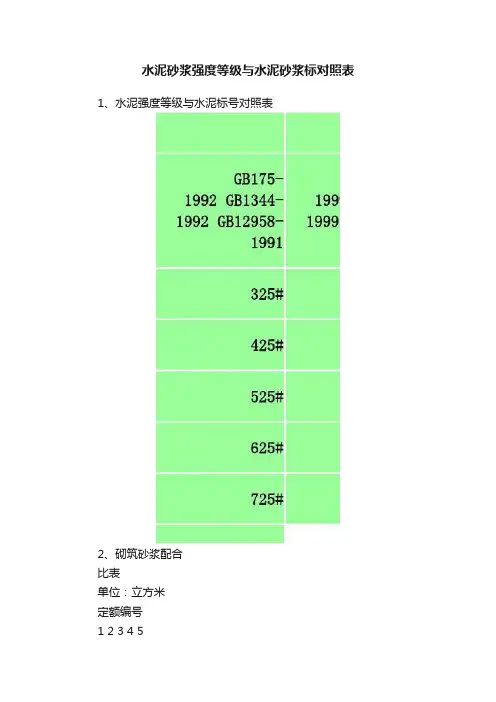 水泥砂浆强度等级与水泥砂浆标对照表