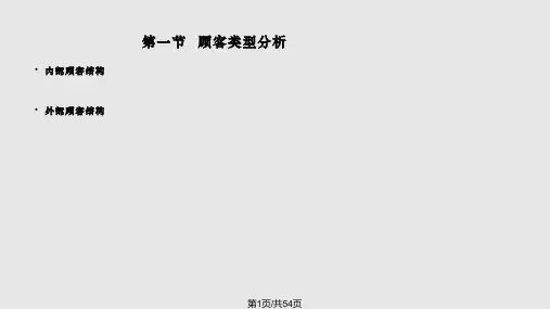 品牌管理 顾客满意与品牌忠诚PPT课件