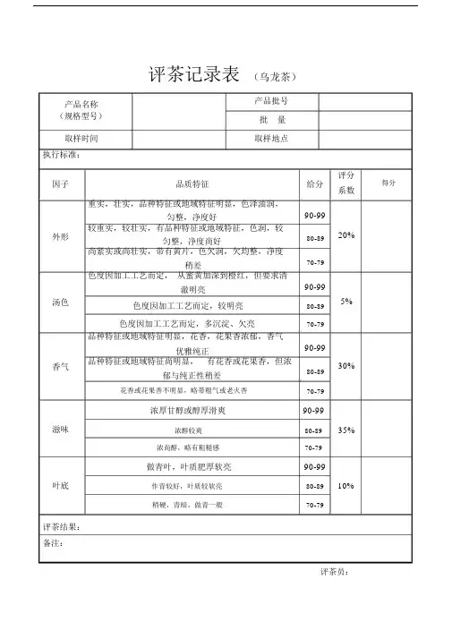 评茶记录表(乌龙茶)